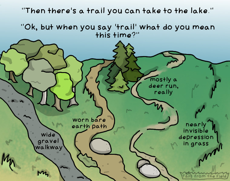 fieldwork Page 2 Tails From The Field